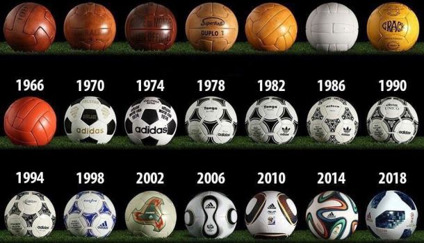 Los Balones De Los Mundiales