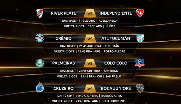 Programación de Cuartos de Final de La Copa Libertadores 2018