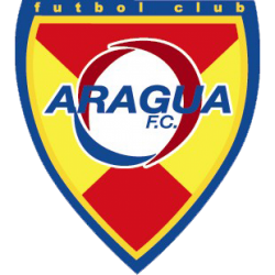 Historia de la barra brava Los Vikingos y hinchada del club de fútbol Aragua de Venezuela