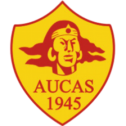 Barras Bravas y Hinchadas del club de fútbol Aucas de Ecuador