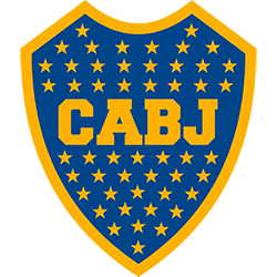 Página 20 de videos recientes de la barra brava La 12 y hinchada del club de fútbol Boca Juniors de Argentina