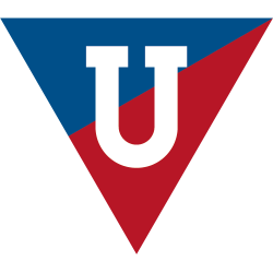 Barras Bravas y Hinchadas del club de fútbol LDU de Ecuador