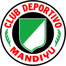 Barras Bravas y Hinchadas del club de fútbol Mandiyú de Argentina