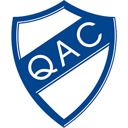 Barras Bravas y Hinchadas del club de fútbol Quilmes de Argentina