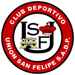 Letra de la canción Sucios dirigentes de la barra brava Los del Valle y hinchada del club de fútbol Unión San Felipe de Chile