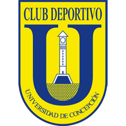 Trapos recientes de la barra brava Los del Foro y hinchada del club de fútbol Universidad de Concepción de Chile