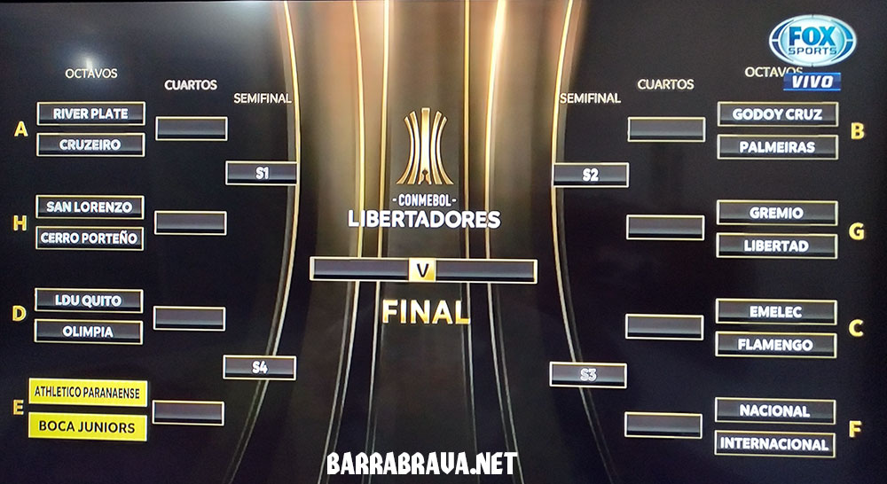 Octavos De Final De La Copa Libertadores 2019